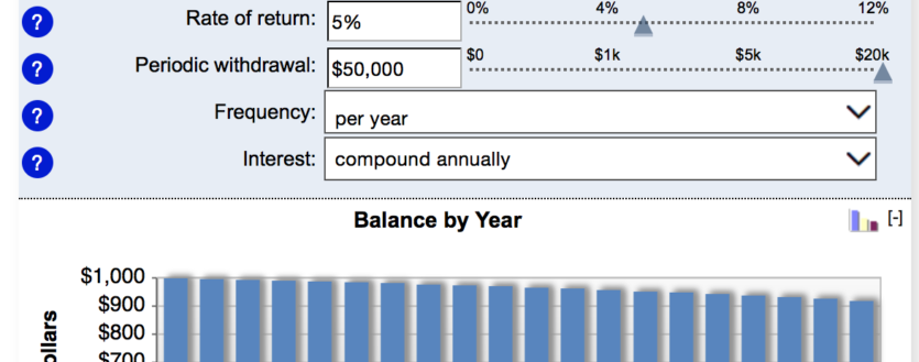 How much money would it take to travel for life 1M