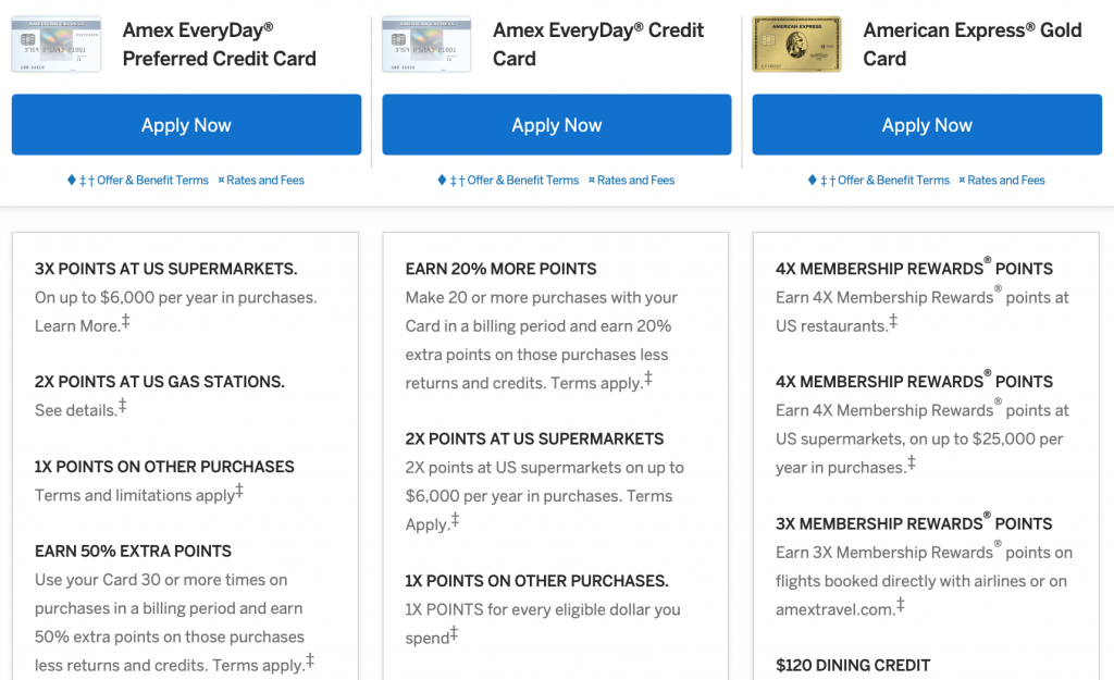 category-spend-points