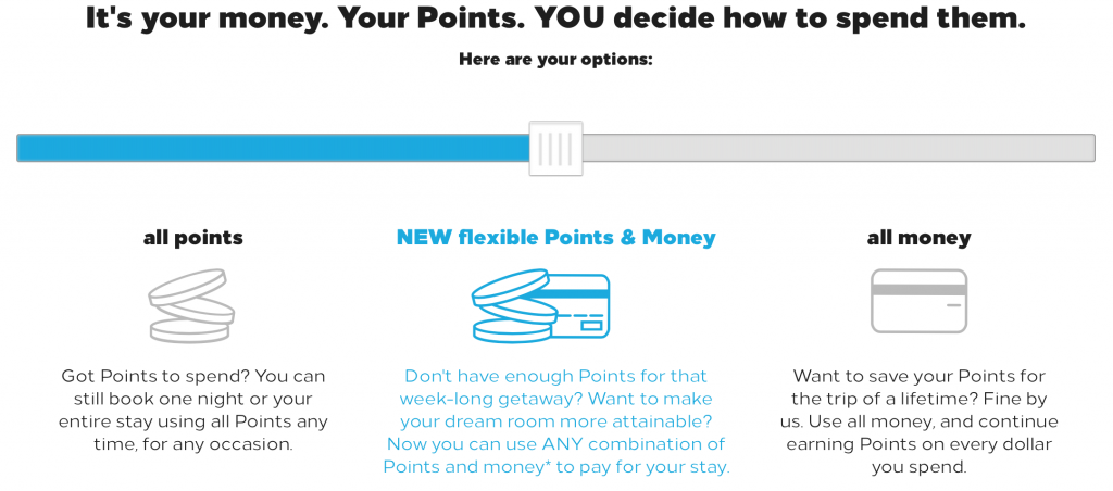 hilton-points-plus-cash