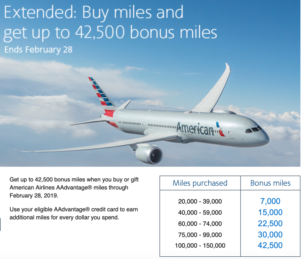 American-airlines-buy-miles-bonus