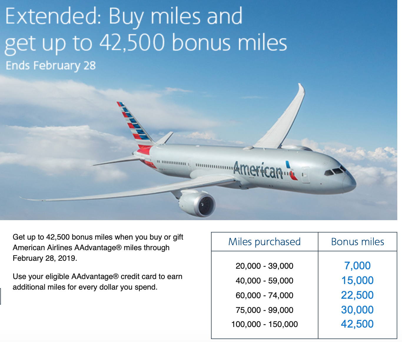Airline miles. Aegeanair Miles and Bonus. Miles and when. Miles America.